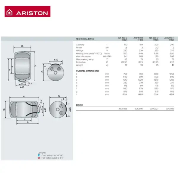 Ariston Ari - Belgium - Image 4