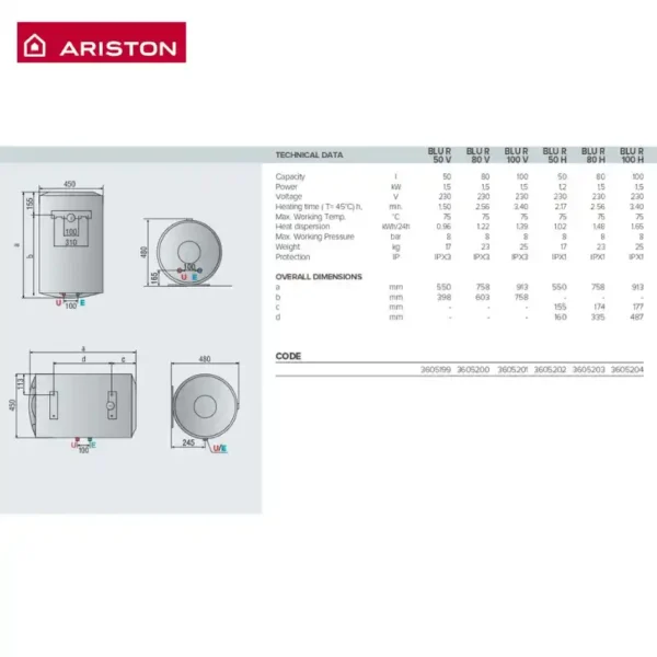 Ariston Blu R - China - Image 3