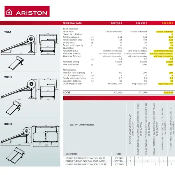 Ariston Kairos Thermo GR 2 - Greece - Image 4