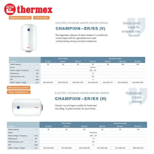 Thermex Champion - Russia - Image 3