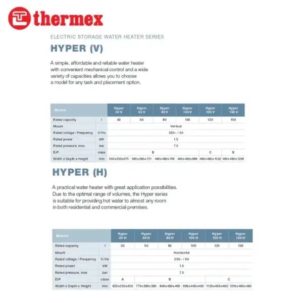 Thermex Hyper - China - Image 2